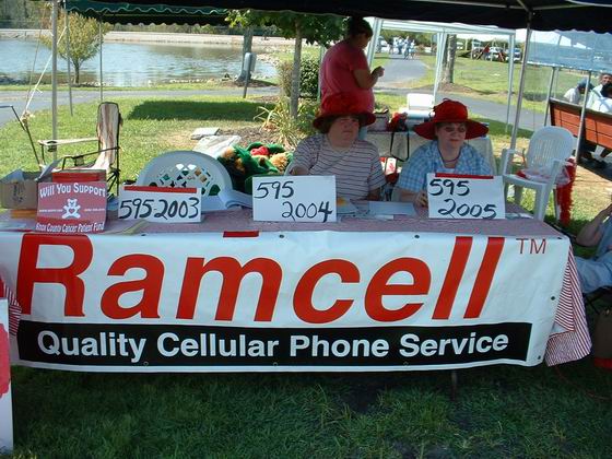 RAM CELL